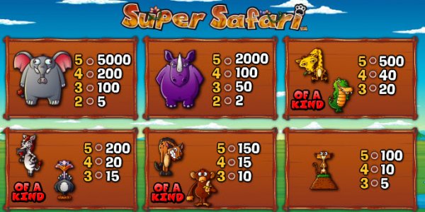 paytable super safari slot