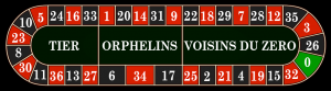 voisins and orphelins roulette
