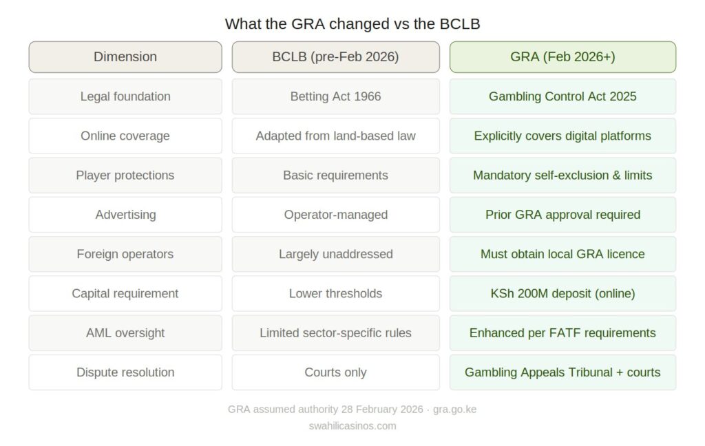 comparison table infograph